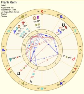 超貴重!日本占星学研究所】占星学の鑑定実例講義 純正直販